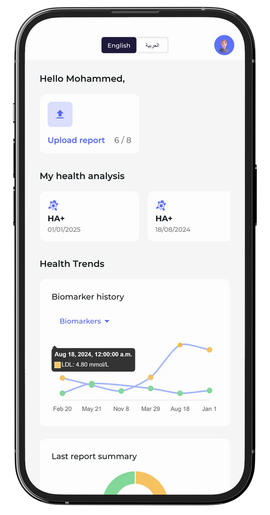 TRTL Membership - TRTL.Health - 7